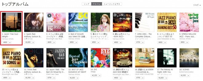 Jazzin' Free Soulチャート